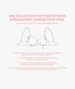 Best Brassière post-mastectomie Brassières|Sans Armatures