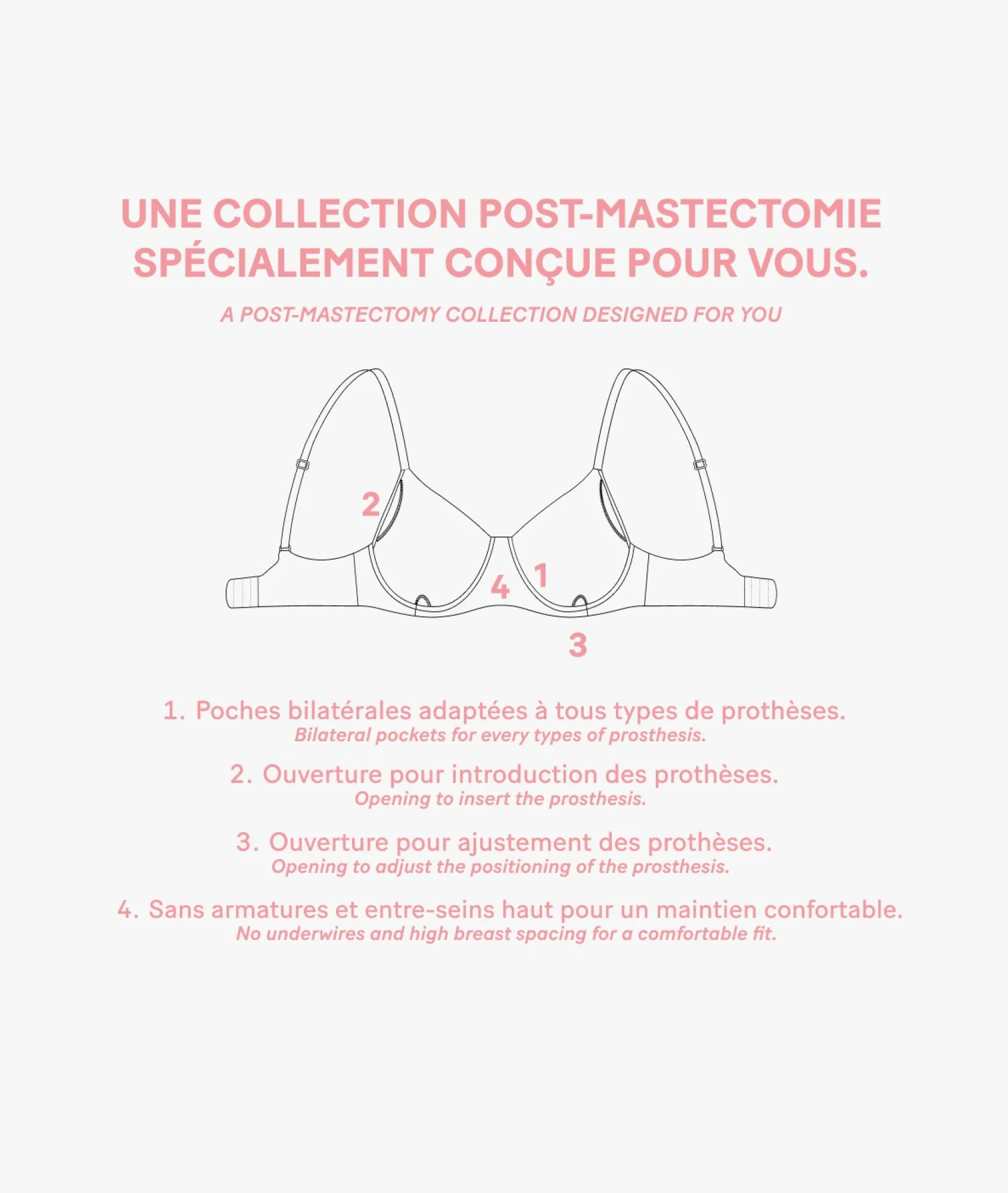Best Sale Soutien-gorge post-mastectomie coques fines Triangles|Corbeilles